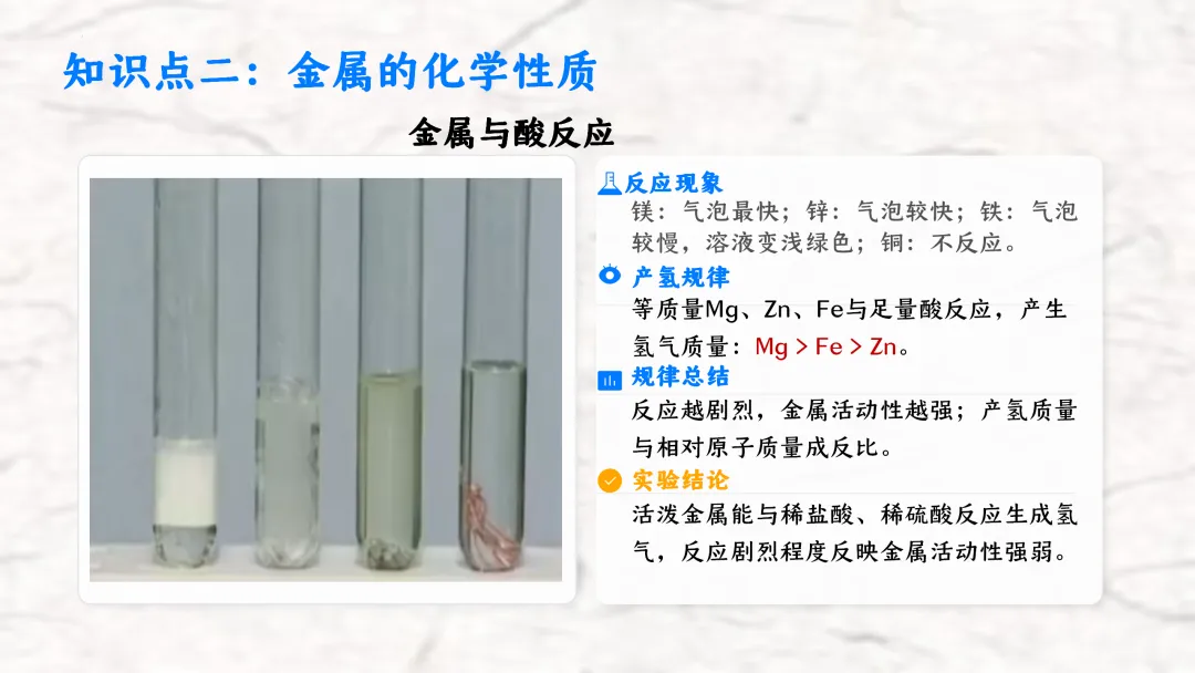 F836 一轮复习 备战中考2026 优质课资源包 初中化学《专题复习---金属和金属材料》课件PPT+教学设计Word 第7张