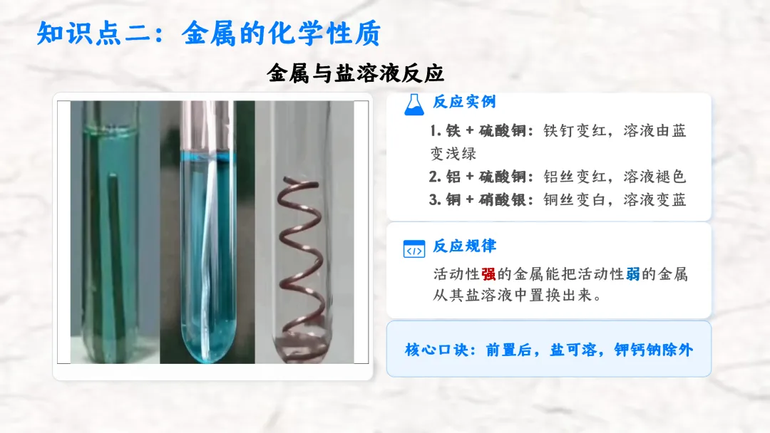 F836 一轮复习 备战中考2026 优质课资源包 初中化学《专题复习---金属和金属材料》课件PPT+教学设计Word 第8张