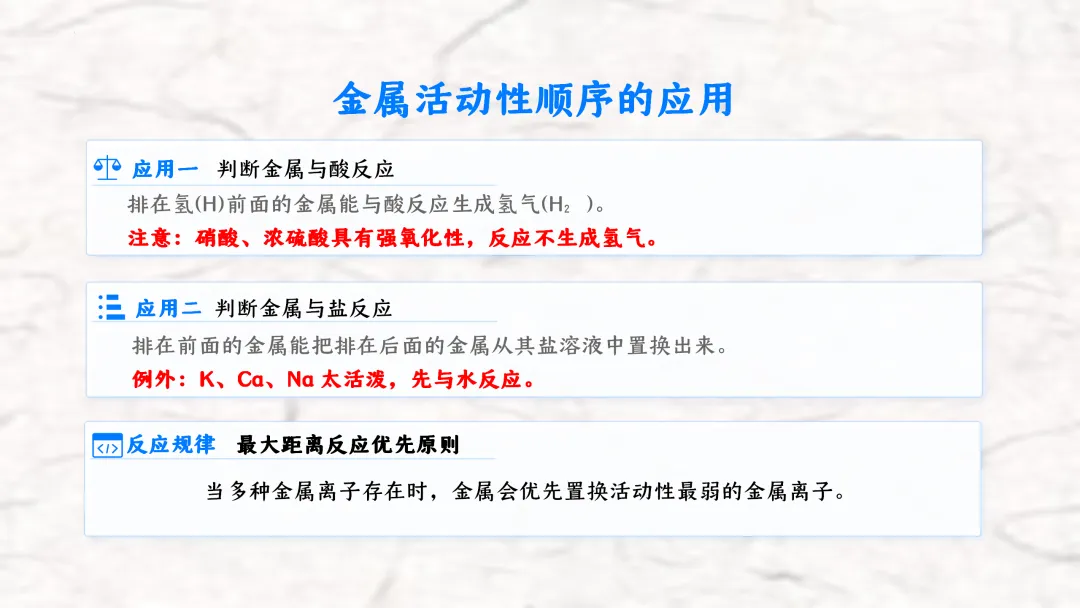 F836 一轮复习 备战中考2026 优质课资源包 初中化学《专题复习---金属和金属材料》课件PPT+教学设计Word 第10张