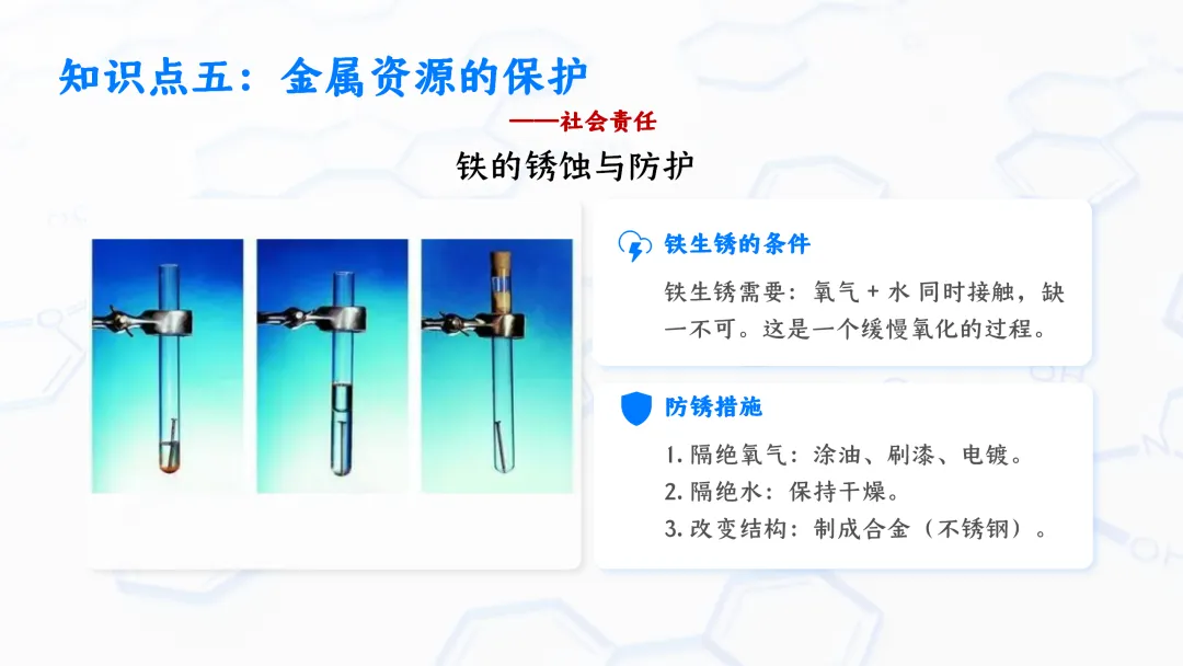 F836 一轮复习 备战中考2026 优质课资源包 初中化学《专题复习---金属和金属材料》课件PPT+教学设计Word 第12张