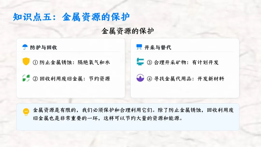 F836 一轮复习 备战中考2026 优质课资源包 初中化学《专题复习---金属和金属材料》课件PPT+教学设计Word 第13张