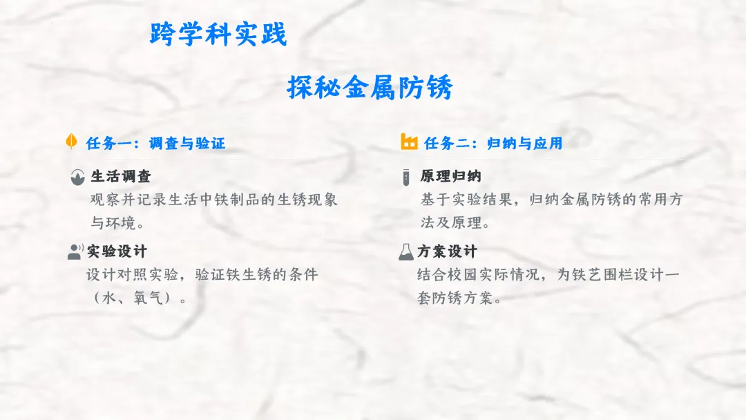 F836 一轮复习 备战中考2026 优质课资源包 初中化学《专题复习---金属和金属材料》课件PPT+教学设计Word 第21张