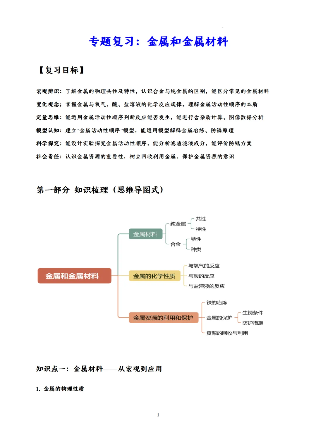 F836 一轮复习 备战中考2026 优质课资源包 初中化学《专题复习---金属和金属材料》课件PPT+教学设计Word 第26张