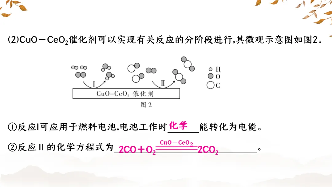 F843 二轮中考专题复习 决胜中考2026 优质课资源包 初中化学《专题复习---微观示意图》课件PPT+教学设计Word 第16张