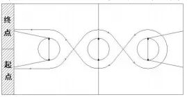 码住!苏州中考50分如何满分拿到手?超全攻略来了! 第23张 码住!苏州中考50分如何满分拿到手?超全攻略来了! 第23张
