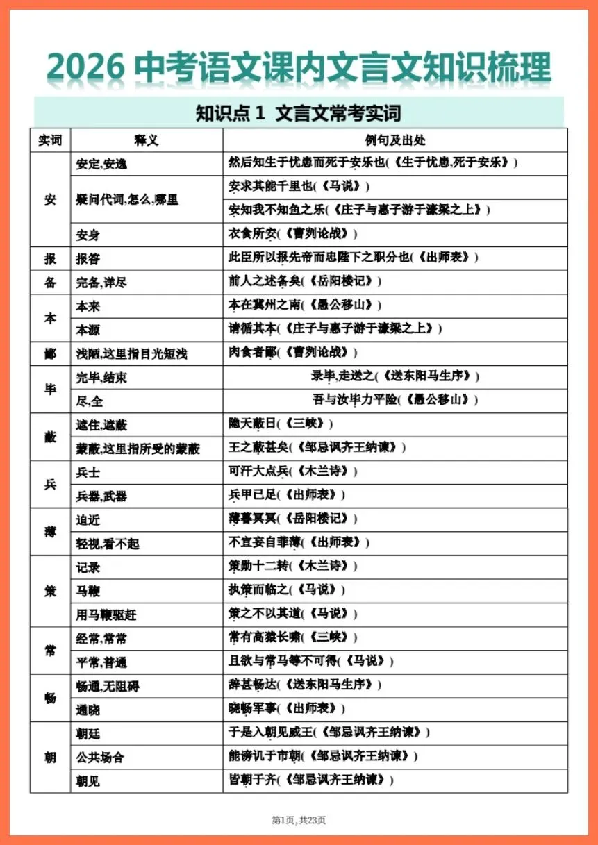 中考语文|2026年中考语文文言文知识梳理|提分必备!(电子版可打印) 第2张