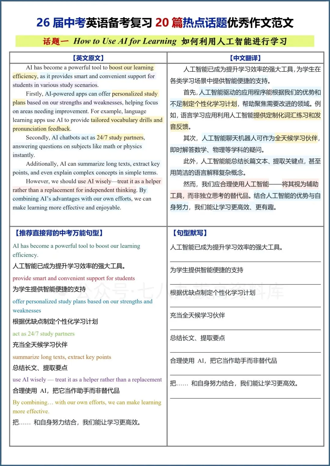 初三生必看!!2026中考总复习|26中考英语热点话题优秀范文!! 第3张
