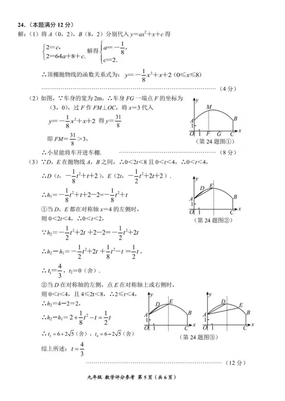 2026年贵州省中考省级模拟统一考试时间定了!内附历年一模真题及答案! 第35张