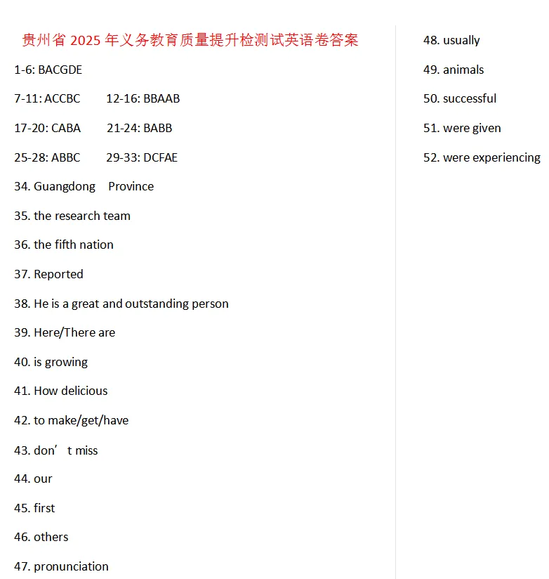 2026年贵州省中考省级模拟统一考试时间定了!内附历年一模真题及答案! 第45张