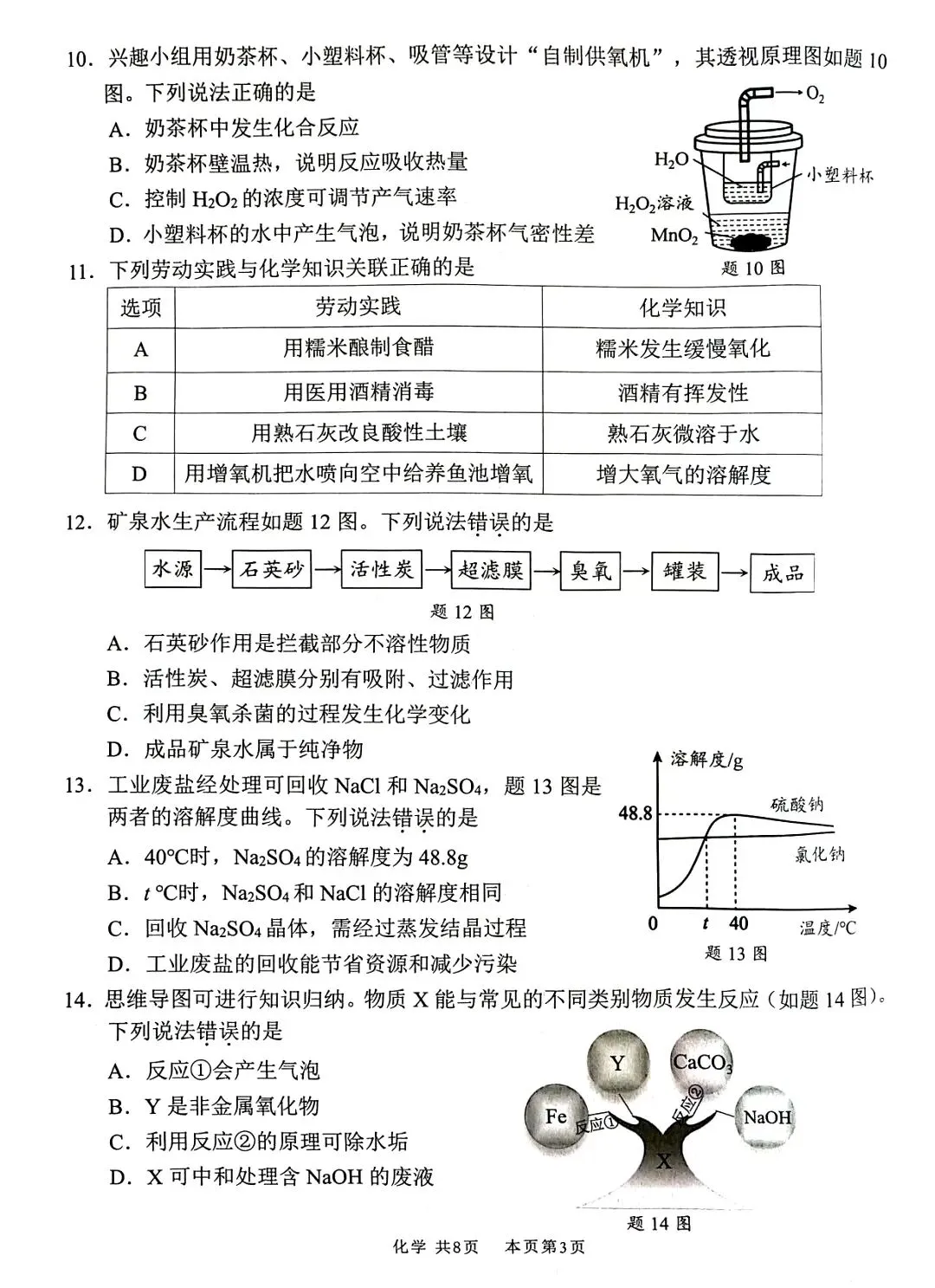 2026广东佛山市南海区中考一模化学试卷和答案解析(含答题卡) 第9张 2026广东佛山市南海区中考一模化学试卷和答案解析(含答题卡) 第9张