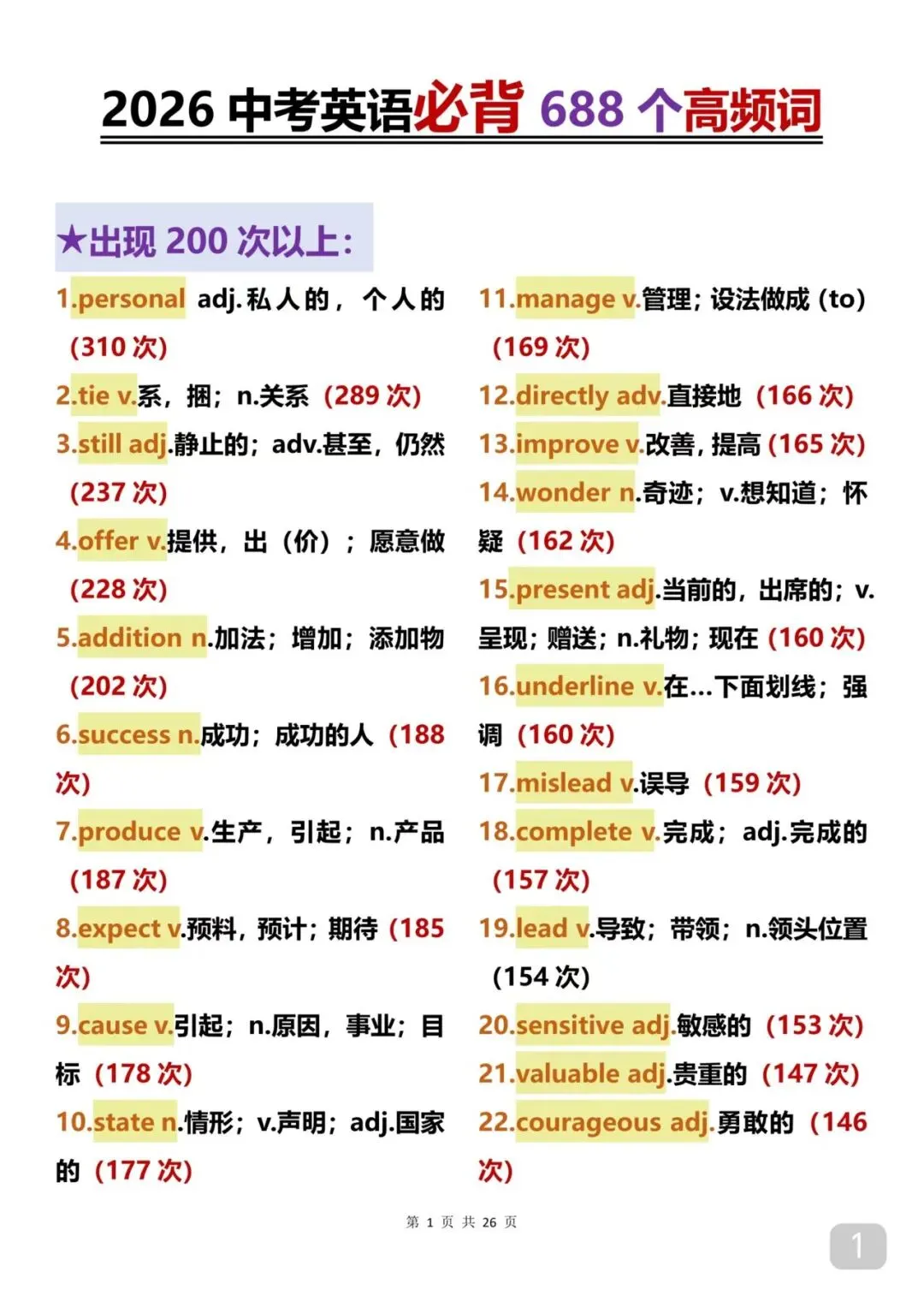 中考出现14次以上的688个单词 第1张