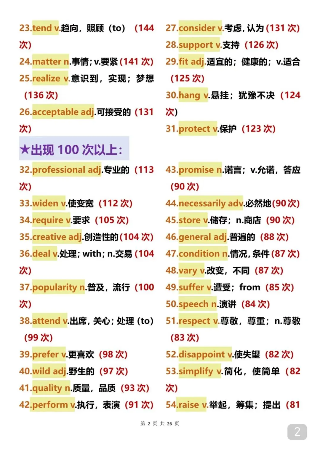 中考出现14次以上的688个单词 第2张
