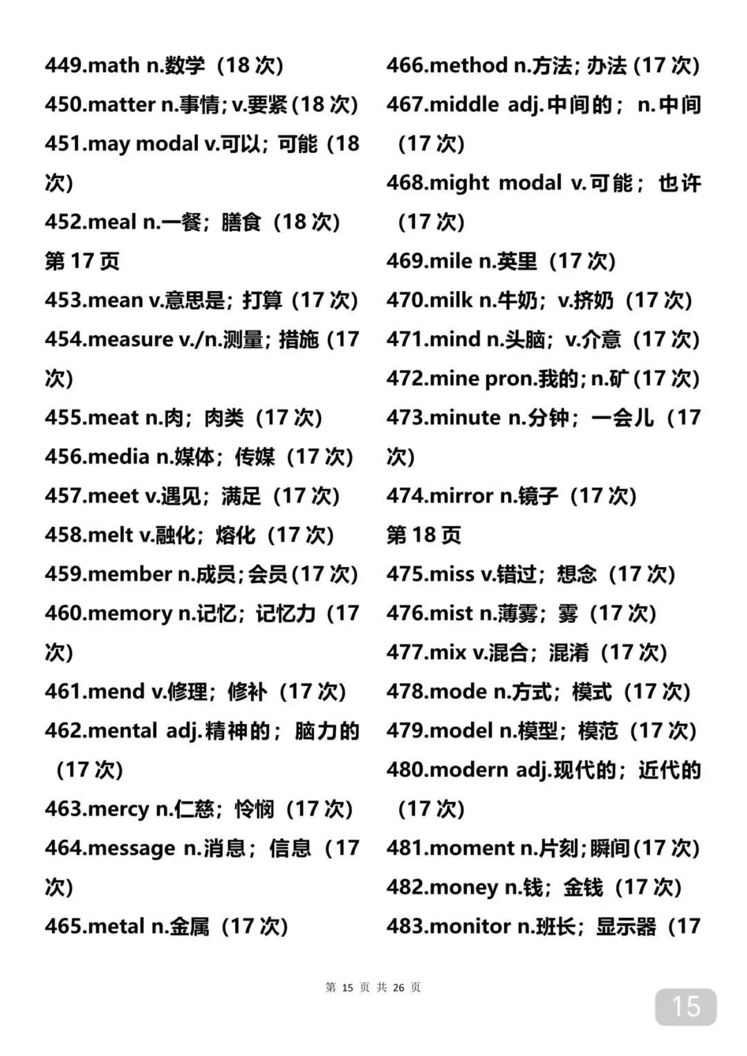 中考出现14次以上的688个单词 第15张