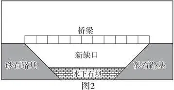 打卡真题 | 美国大盐湖水下石坝(1949) 第5张