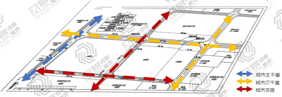 【规划真题解析】2016年西南交通大学城乡规划考研快题真题详细解析 第3张 【规划真题解析】2016年西南交通大学城乡规划考研快题真题详细解析 第3张