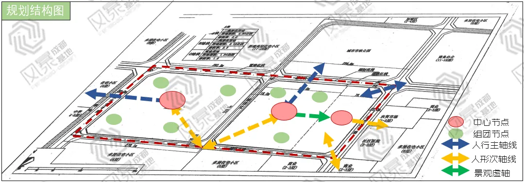 【规划真题解析】2016年西南交通大学城乡规划考研快题真题详细解析 第7张 【规划真题解析】2016年西南交通大学城乡规划考研快题真题详细解析 第7张
