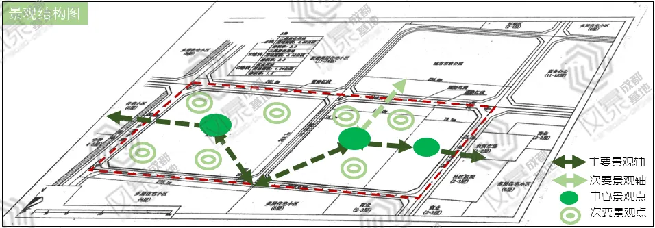 【规划真题解析】2016年西南交通大学城乡规划考研快题真题详细解析 第9张 【规划真题解析】2016年西南交通大学城乡规划考研快题真题详细解析 第9张