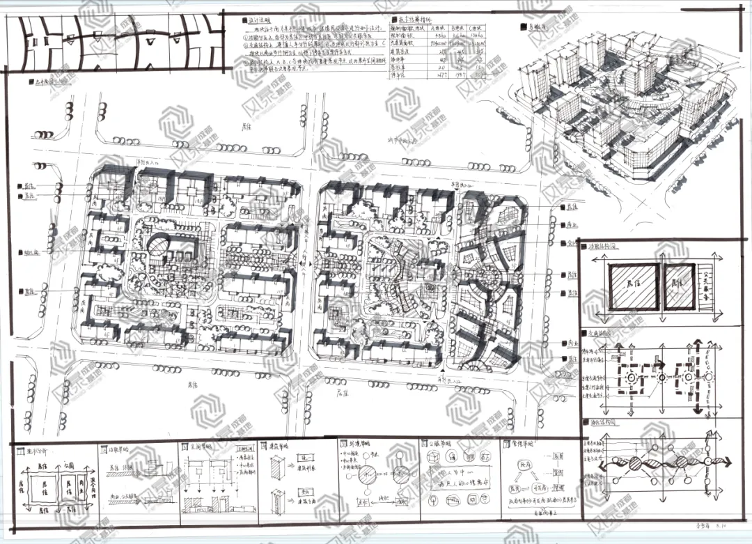 【规划真题解析】2016年西南交通大学城乡规划考研快题真题详细解析 第10张 【规划真题解析】2016年西南交通大学城乡规划考研快题真题详细解析 第10张