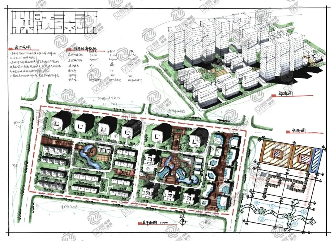 【规划真题解析】2016年西南交通大学城乡规划考研快题真题详细解析 第11张 【规划真题解析】2016年西南交通大学城乡规划考研快题真题详细解析 第11张