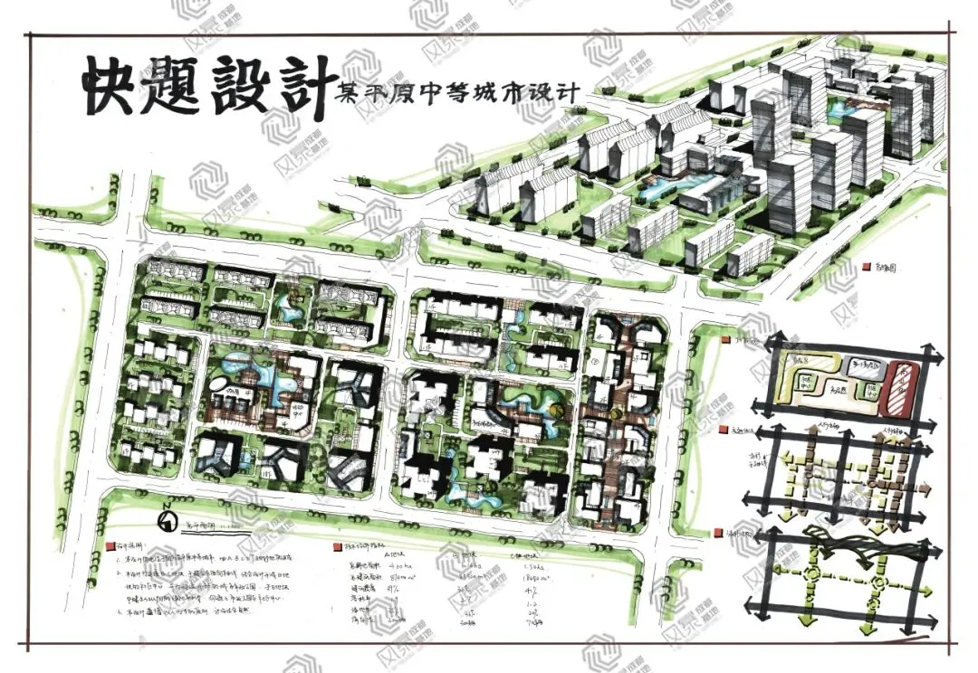 【规划真题解析】2016年西南交通大学城乡规划考研快题真题详细解析 第12张 【规划真题解析】2016年西南交通大学城乡规划考研快题真题详细解析 第12张