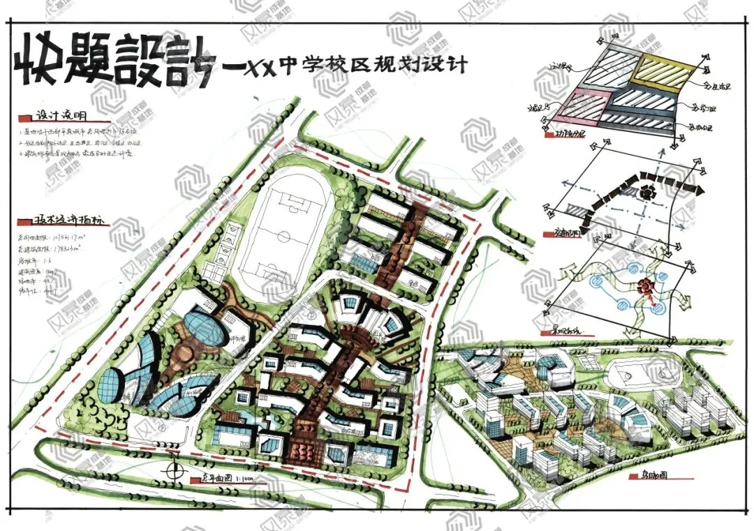 【规划真题解析】2016年四川大学城乡规划学快题真题详细解析! 第10张