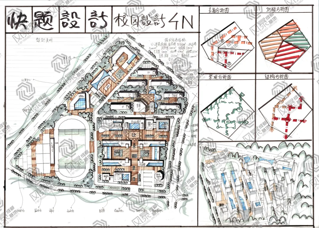 【规划真题解析】2016年四川大学城乡规划学快题真题详细解析! 第11张