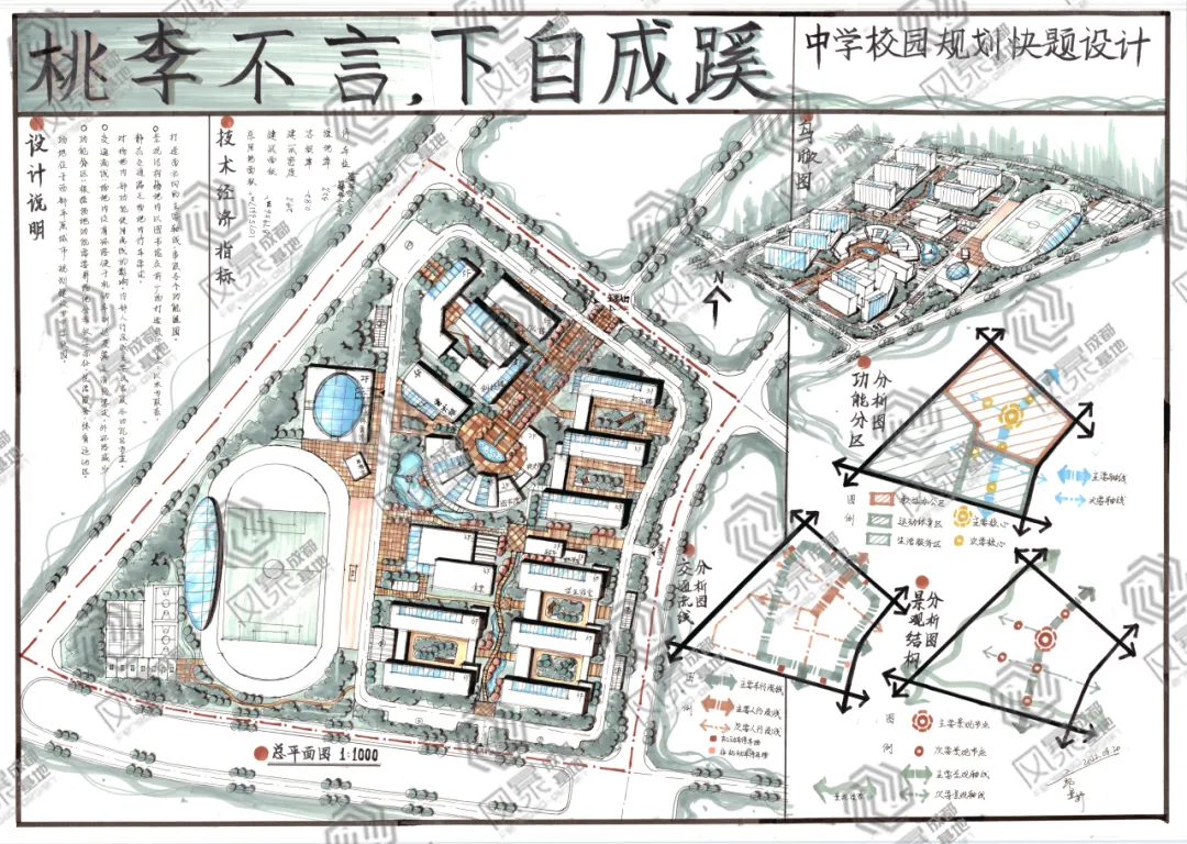 【规划真题解析】2016年四川大学城乡规划学快题真题详细解析! 第12张