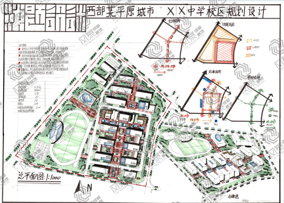 【规划真题解析】2016年四川大学城乡规划学快题真题详细解析! 第13张