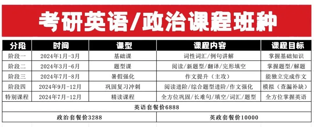 【规划真题解析】2016年四川大学城乡规划学快题真题详细解析! 第23张