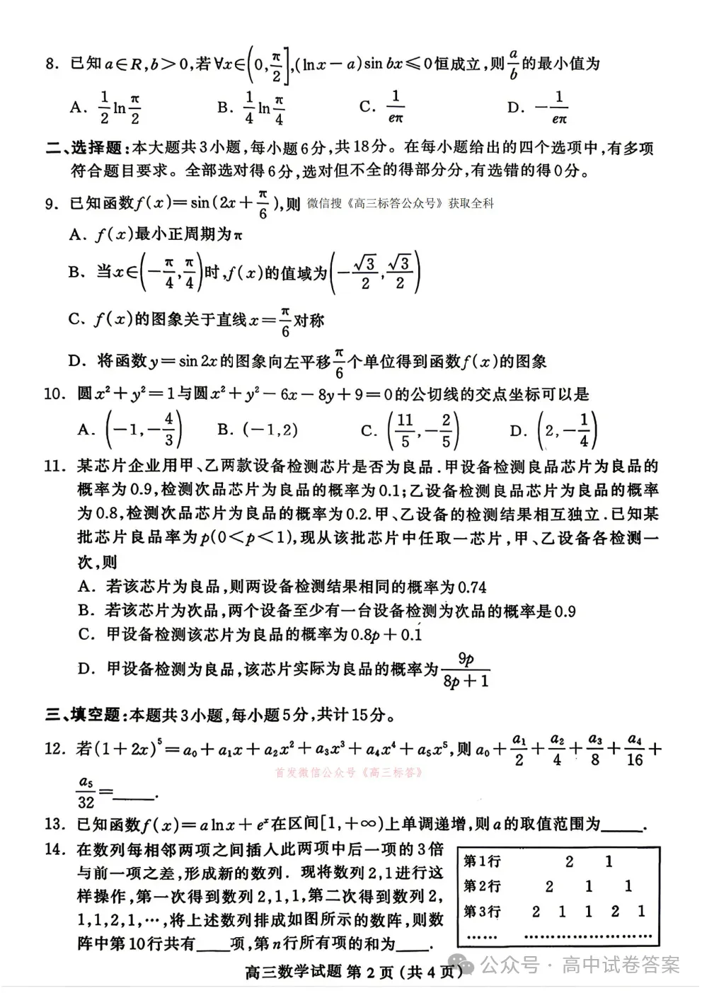 【保定一模】2026届高第一次模拟考试分数线 第2张