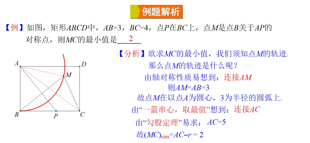 2026中考热点专题《定点定长型辅助圆》 第5张