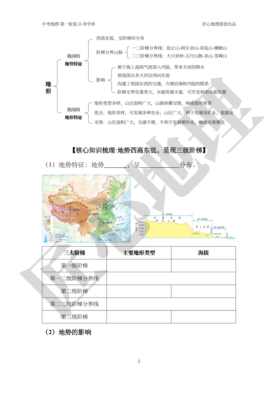 新教材 | 中考一轮复习·中国的地形(课件+导学单+练习题) 第8张