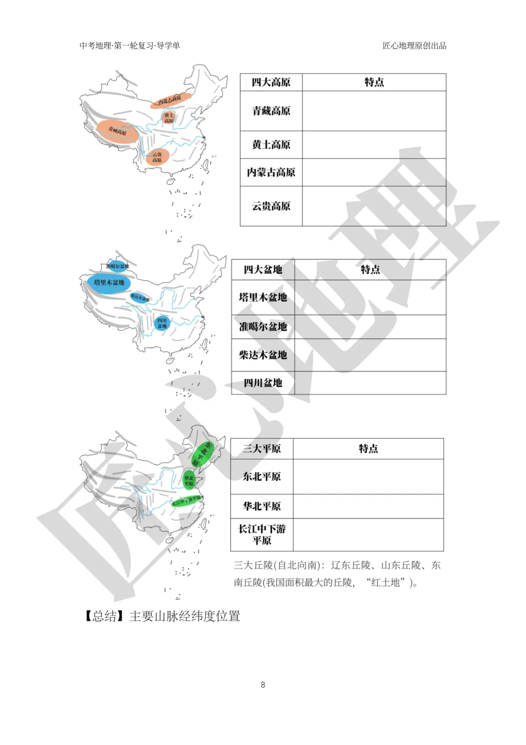新教材 | 中考一轮复习·中国的地形(课件+导学单+练习题) 第13张