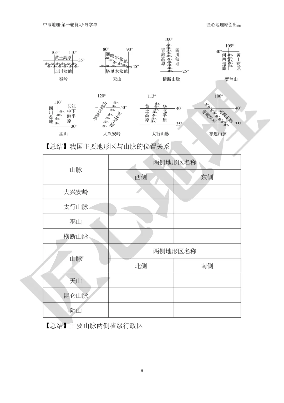 新教材 | 中考一轮复习·中国的地形(课件+导学单+练习题) 第14张