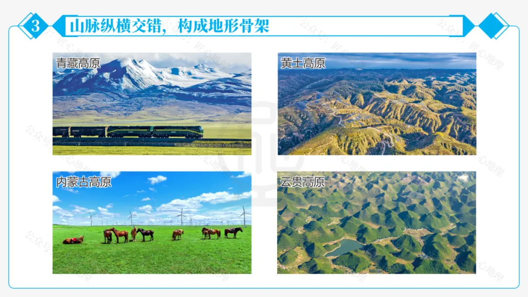 新教材 | 中考一轮复习·中国的地形(课件+导学单+练习题) 第48张