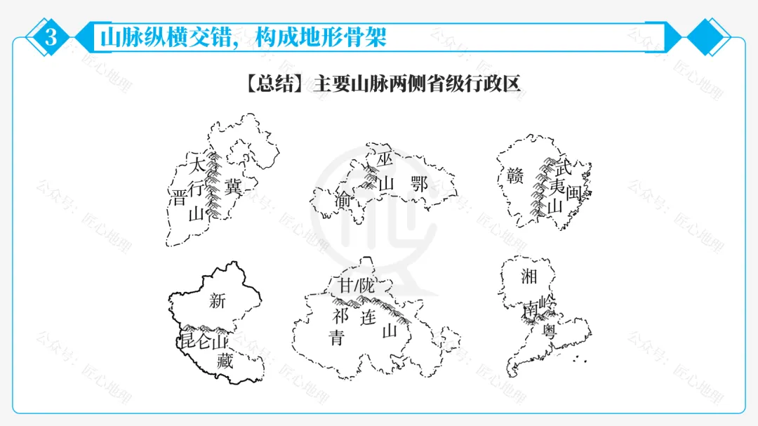 新教材 | 中考一轮复习·中国的地形(课件+导学单+练习题) 第55张