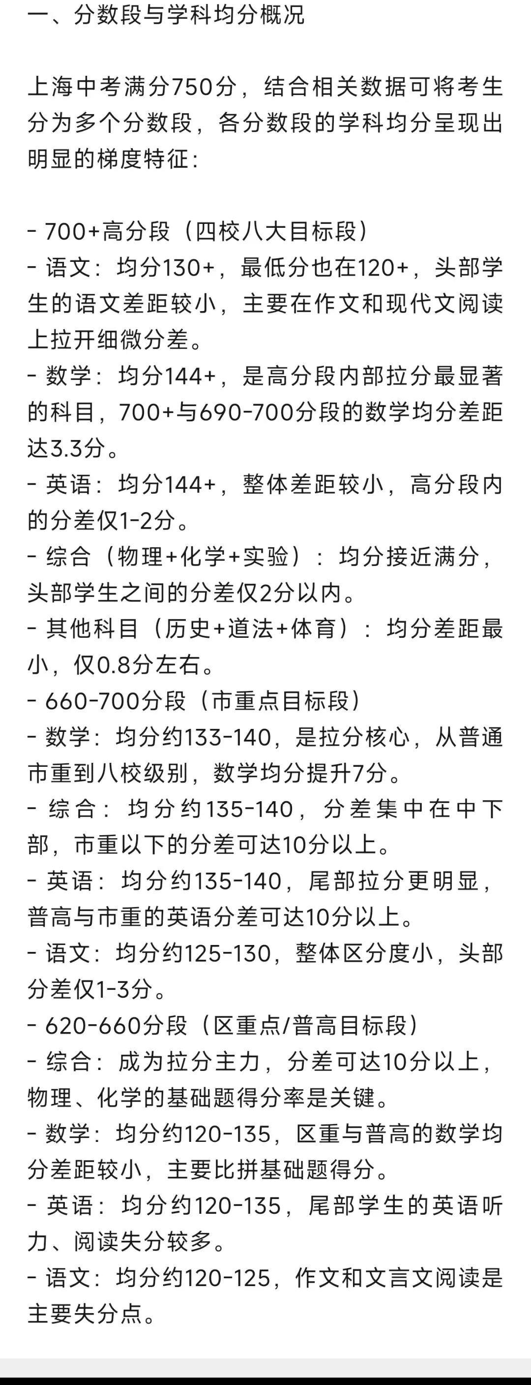 2026上海中考不同分数段各学科均分概况参考! 第1张 2026上海中考不同分数段各学科均分概况参考! 第1张