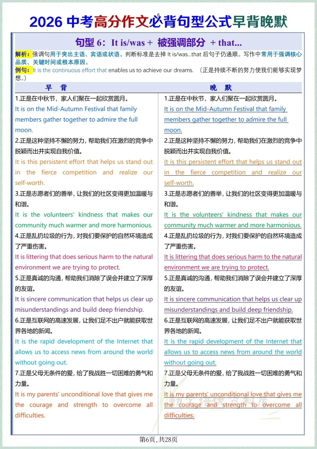 2026中考高分作文必背句型公式早背晚默,电子版可打印! 第6张