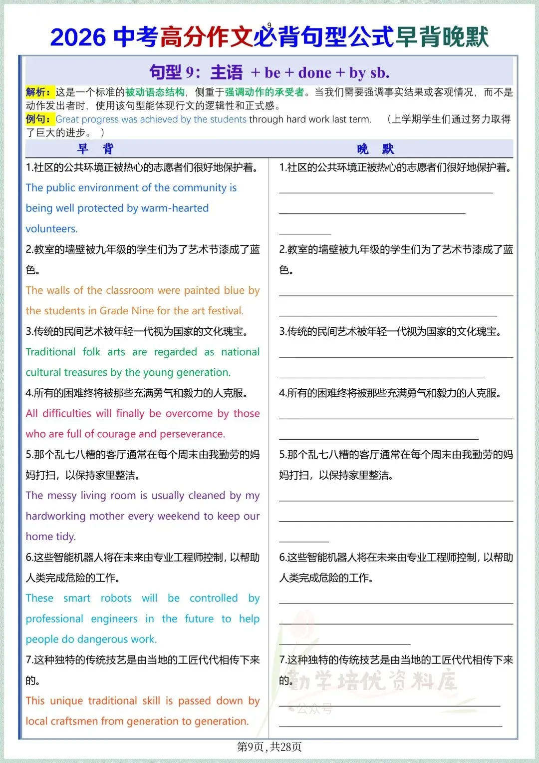 2026中考高分作文必背句型公式早背晚默,电子版可打印! 第8张