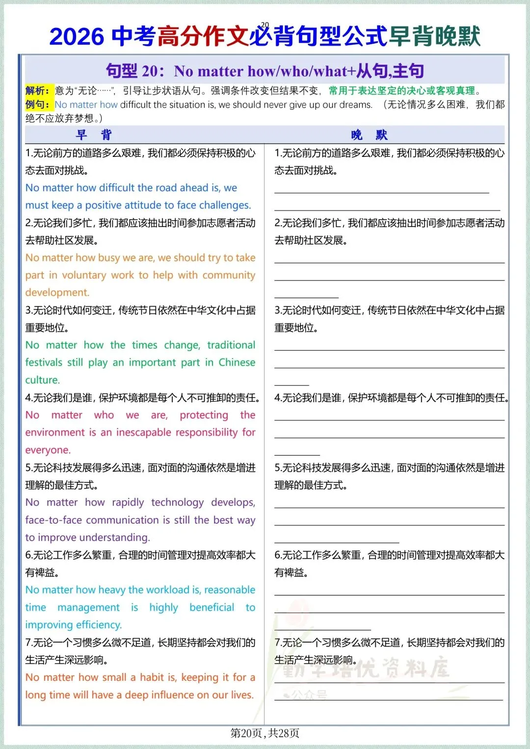 2026中考高分作文必背句型公式早背晚默,电子版可打印! 第12张