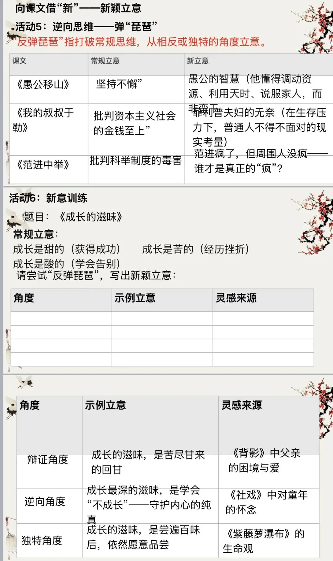 【第1966期B】2026年中考语文作文向课文借“意”——作文立意升格训练 第4张