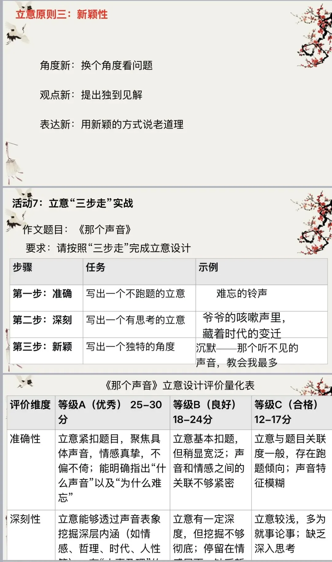 【第1966期B】2026年中考语文作文向课文借“意”——作文立意升格训练 第5张