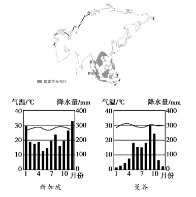 2026年地理中考第1次模拟试卷(广东专用) 第6张