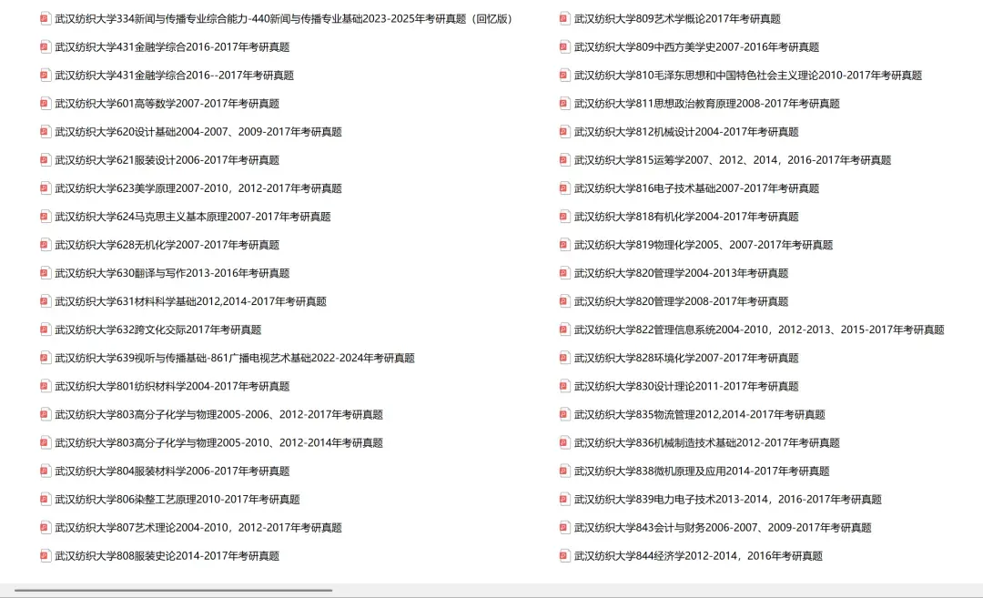 武汉纺织大学考研专业课历年真题汇总(含2026真题) 第2张