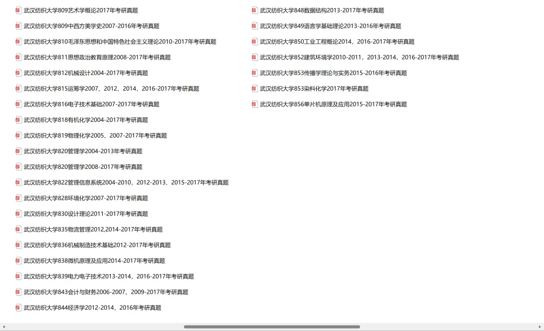 武汉纺织大学考研专业课历年真题汇总(含2026真题) 第3张