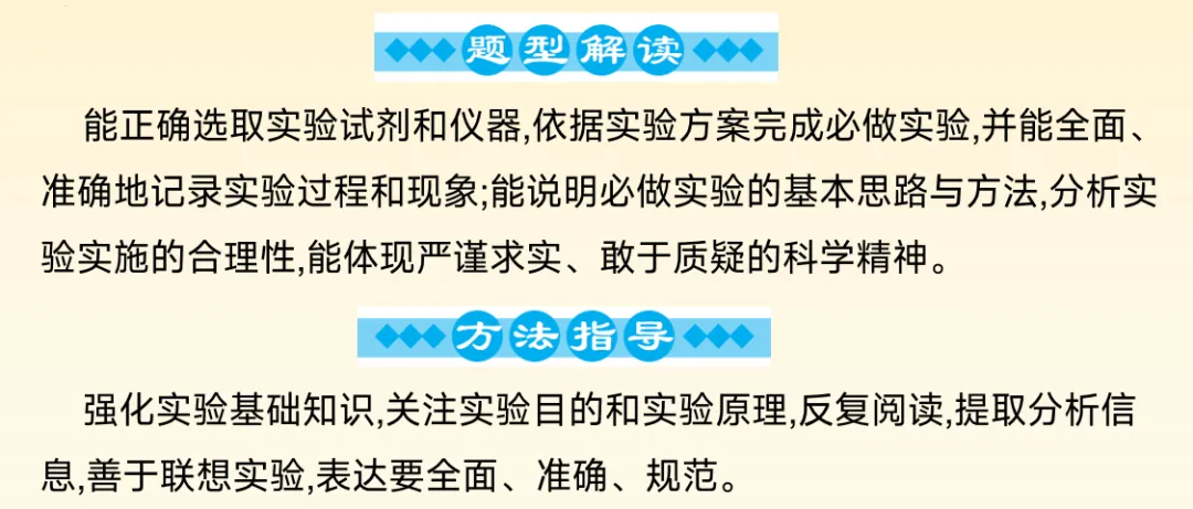 2026中考化学备考考点大梳理跨学科实践活动 第3张