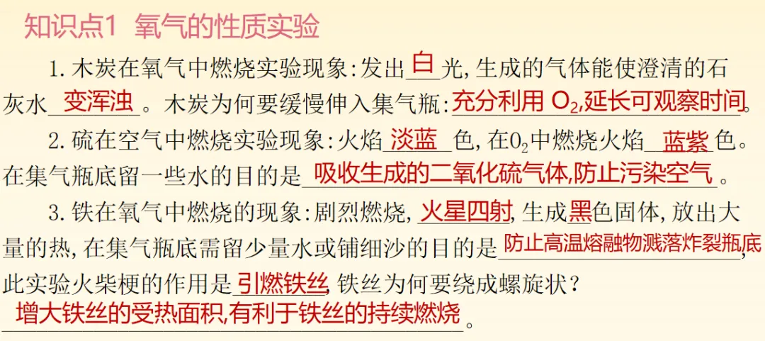2026中考化学备考考点大梳理跨学科实践活动 第4张