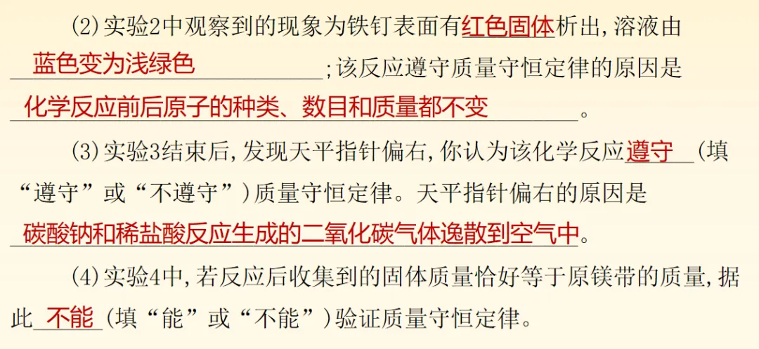 2026中考化学备考考点大梳理跨学科实践活动 第9张