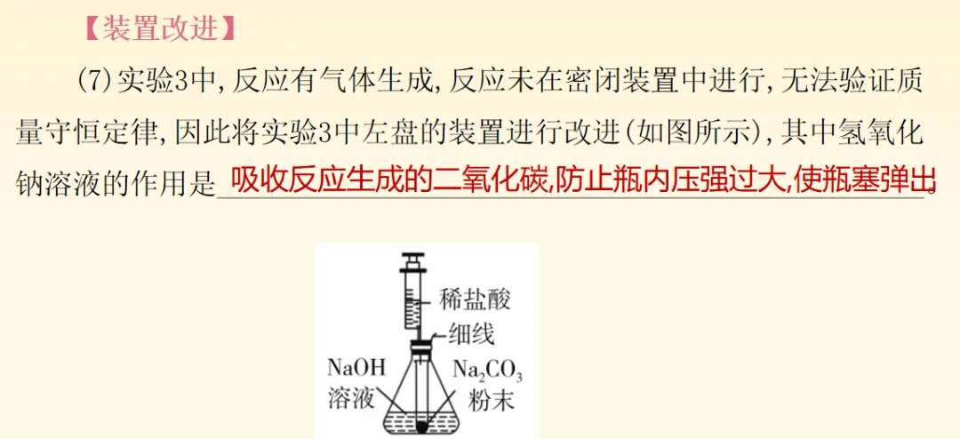 2026中考化学备考考点大梳理跨学科实践活动 第11张