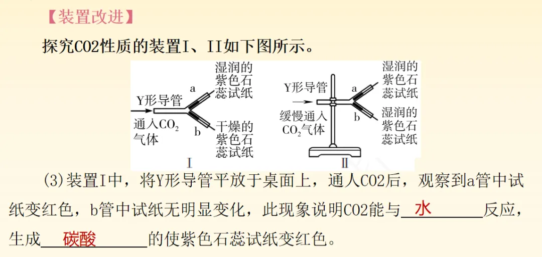 2026中考化学备考考点大梳理跨学科实践活动 第13张